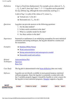 Definition A lag is a fixed time displacement. For example, given a data set Y1, Y2
..., Yn, Y2 and Y7 have lag 5 since 7 - 2 = 5. Lag plots can be generated
for any arbitrary lag, although the most commonly used lag is 1.
A plot of lag 1 is a plot of the values of Yi versus Yi-1
Vertical axis: Yi for all iq
Horizontal axis: Yi-1 for all iq
Questions Lag plots can provide answers to the following questions:
Are the data random?1.
Is there serial correlation in the data?2.
What is a suitable model for the data?3.
Are there outliers in the data?4.
Importance Inasmuch as randomness is an underlying assumption for most statistical
estimation and testing techniques, the lag plot should be a routine tool
for researchers.
Examples Random (White Noise)q
Weak autocorrelationq
Strong autocorrelation and autoregressive modelq
Sinusoidal model and outliersq
Related
Techniques
Autocorrelation Plot
Spectrum
Runs Test
Case Study The lag plot is demonstrated in the beam deflection data case study.
Software Lag plots are not directly available in most general purpose statistical
software programs. Since the lag plot is essentially a scatter plot with
the 2 variables properly lagged, it should be feasible to write a macro for
the lag plot in most statistical programs. Dataplot supports a lag plot.
1.3.3.15. Lag Plot
http://www.itl.nist.gov/div898/handbook/eda/section3/eda33f.htm (2 of 2) [5/1/2006 9:56:45 AM]
 
