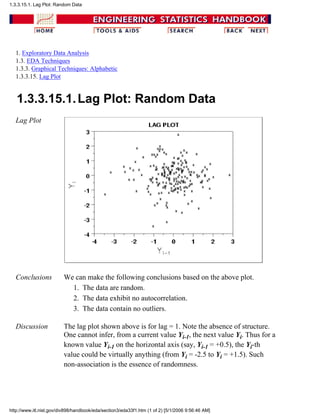 1. Exploratory Data Analysis
1.3. EDA Techniques
1.3.3. Graphical Techniques: Alphabetic
1.3.3.15. Lag Plot
1.3.3.15.1.Lag Plot: Random Data
Lag Plot
Conclusions We can make the following conclusions based on the above plot.
The data are random.1.
The data exhibit no autocorrelation.2.
The data contain no outliers.3.
Discussion The lag plot shown above is for lag = 1. Note the absence of structure.
One cannot infer, from a current value Yi-1, the next value Yi. Thus for a
known value Yi-1 on the horizontal axis (say, Yi-1 = +0.5), the Yi-th
value could be virtually anything (from Yi = -2.5 to Yi = +1.5). Such
non-association is the essence of randomness.
1.3.3.15.1. Lag Plot: Random Data
http://www.itl.nist.gov/div898/handbook/eda/section3/eda33f1.htm (1 of 2) [5/1/2006 9:56:46 AM]
 