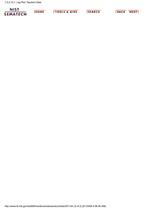 1.3.3.15.1. Lag Plot: Random Data
http://www.itl.nist.gov/div898/handbook/eda/section3/eda33f1.htm (2 of 2) [5/1/2006 9:56:46 AM]
 