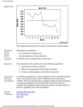 Sample Plot
This sample mean plot shows a shift of location after the 6th month.
Definition:
Group
Means
Versus
Group ID
Mean plots are formed by:
Vertical axis: Group meanq
Horizontal axis: Group identifierq
A reference line is plotted at the overall mean.
Questions The mean plot can be used to answer the following questions.
Are there any shifts in location?1.
What is the magnitude of the shifts in location?2.
Is there a distinct pattern in the shifts in location?3.
Importance:
Checking
Assumptions
A common assumption in 1-factor analyses is that of constant location.
That is, the location is the same for different levels of the factor
variable. The mean plot provides a graphical check for that assumption.
A common assumption for univariate data is that the location is
constant. By grouping the data into equal intervals, the mean plot can
provide a graphical test of this assumption.
Related
Techniques
Standard Deviation Plot
Dex Mean Plot
Box Plot
1.3.3.20. Mean Plot
http://www.itl.nist.gov/div898/handbook/eda/section3/eda33k.htm (2 of 3) [5/1/2006 9:56:48 AM]
 