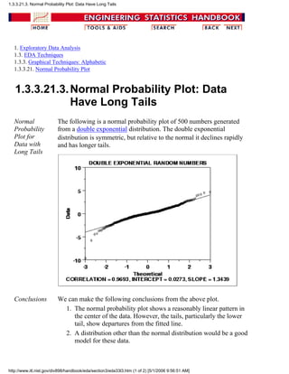 1. Exploratory Data Analysis
1.3. EDA Techniques
1.3.3. Graphical Techniques: Alphabetic
1.3.3.21. Normal Probability Plot
1.3.3.21.3.Normal Probability Plot: Data
Have Long Tails
Normal
Probability
Plot for
Data with
Long Tails
The following is a normal probability plot of 500 numbers generated
from a double exponential distribution. The double exponential
distribution is symmetric, but relative to the normal it declines rapidly
and has longer tails.
Conclusions We can make the following conclusions from the above plot.
The normal probability plot shows a reasonably linear pattern in
the center of the data. However, the tails, particularly the lower
tail, show departures from the fitted line.
1.
A distribution other than the normal distribution would be a good
model for these data.
2.
1.3.3.21.3. Normal Probability Plot: Data Have Long Tails
http://www.itl.nist.gov/div898/handbook/eda/section3/eda33l3.htm (1 of 2) [5/1/2006 9:56:51 AM]
 