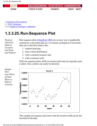 1. Exploratory Data Analysis
1.3. EDA Techniques
1.3.3. Graphical Techniques: Alphabetic
1.3.3.25.Run-Sequence Plot
Purpose:
Check for
Shifts in
Location
and Scale
and Outliers
Run sequence plots (Chambers 1983) are an easy way to graphically
summarize a univariate data set. A common assumption of univariate
data sets is that they behave like:
random drawings;1.
from a fixed distribution;2.
with a common location; and3.
with a common scale.4.
With run sequence plots, shifts in location and scale are typically quite
evident. Also, outliers can easily be detected.
Sample
Plot:
Last Third
of Data
Shows a
Shift of
Location
This sample run sequence plot shows that the location shifts up for the
last third of the data.
1.3.3.25. Run-Sequence Plot
http://www.itl.nist.gov/div898/handbook/eda/section3/eda33p.htm (1 of 2) [5/1/2006 9:56:53 AM]
 