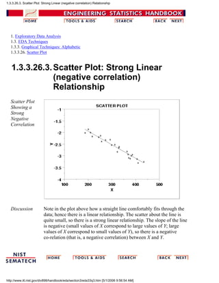 1. Exploratory Data Analysis
1.3. EDA Techniques
1.3.3. Graphical Techniques: Alphabetic
1.3.3.26. Scatter Plot
1.3.3.26.3.Scatter Plot: Strong Linear
(negative correlation)
Relationship
Scatter Plot
Showing a
Strong
Negative
Correlation
Discussion Note in the plot above how a straight line comfortably fits through the
data; hence there is a linear relationship. The scatter about the line is
quite small, so there is a strong linear relationship. The slope of the line
is negative (small values of X correspond to large values of Y; large
values of X correspond to small values of Y), so there is a negative
co-relation (that is, a negative correlation) between X and Y.
1.3.3.26.3. Scatter Plot: Strong Linear (negative correlation) Relationship
http://www.itl.nist.gov/div898/handbook/eda/section3/eda33q3.htm [5/1/2006 9:56:54 AM]
 