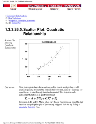 1. Exploratory Data Analysis
1.3. EDA Techniques
1.3.3. Graphical Techniques: Alphabetic
1.3.3.26. Scatter Plot
1.3.3.26.5.Scatter Plot: Quadratic
Relationship
Scatter Plot
Showing
Quadratic
Relationship
Discussion Note in the plot above how no imaginable simple straight line could
ever adequately describe the relationship between X and Y--a curved (or
curvilinear, or non-linear) function is needed. The simplest such
curvilinear function is a quadratic model
for some A, B, and C. Many other curvilinear functions are possible, but
the data analysis principle of parsimony suggests that we try fitting a
quadratic function first.
1.3.3.26.5. Scatter Plot: Quadratic Relationship
http://www.itl.nist.gov/div898/handbook/eda/section3/eda33q5.htm (1 of 2) [5/1/2006 9:56:54 AM]
 
