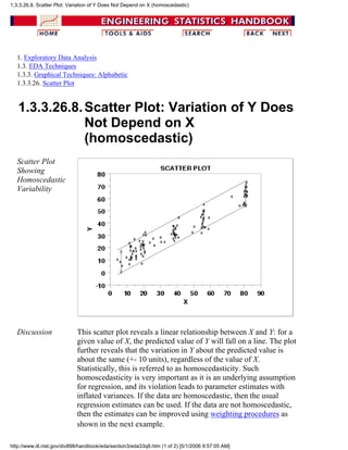 1. Exploratory Data Analysis
1.3. EDA Techniques
1.3.3. Graphical Techniques: Alphabetic
1.3.3.26. Scatter Plot
1.3.3.26.8.Scatter Plot: Variation of Y Does
Not Depend on X
(homoscedastic)
Scatter Plot
Showing
Homoscedastic
Variability
Discussion This scatter plot reveals a linear relationship between X and Y: for a
given value of X, the predicted value of Y will fall on a line. The plot
further reveals that the variation in Y about the predicted value is
about the same (+- 10 units), regardless of the value of X.
Statistically, this is referred to as homoscedasticity. Such
homoscedasticity is very important as it is an underlying assumption
for regression, and its violation leads to parameter estimates with
inflated variances. If the data are homoscedastic, then the usual
regression estimates can be used. If the data are not homoscedastic,
then the estimates can be improved using weighting procedures as
shown in the next example.
1.3.3.26.8. Scatter Plot: Variation of Y Does Not Depend on X (homoscedastic)
http://www.itl.nist.gov/div898/handbook/eda/section3/eda33q8.htm (1 of 2) [5/1/2006 9:57:05 AM]
 