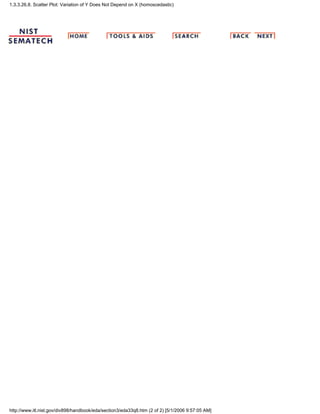 1.3.3.26.8. Scatter Plot: Variation of Y Does Not Depend on X (homoscedastic)
http://www.itl.nist.gov/div898/handbook/eda/section3/eda33q8.htm (2 of 2) [5/1/2006 9:57:05 AM]
 