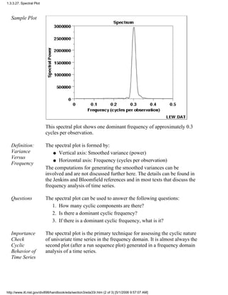 Sample Plot
This spectral plot shows one dominant frequency of approximately 0.3
cycles per observation.
Definition:
Variance
Versus
Frequency
The spectral plot is formed by:
Vertical axis: Smoothed variance (power)q
Horizontal axis: Frequency (cycles per observation)q
The computations for generating the smoothed variances can be
involved and are not discussed further here. The details can be found in
the Jenkins and Bloomfield references and in most texts that discuss the
frequency analysis of time series.
Questions The spectral plot can be used to answer the following questions:
How many cyclic components are there?1.
Is there a dominant cyclic frequency?2.
If there is a dominant cyclic frequency, what is it?3.
Importance
Check
Cyclic
Behavior of
Time Series
The spectral plot is the primary technique for assessing the cyclic nature
of univariate time series in the frequency domain. It is almost always the
second plot (after a run sequence plot) generated in a frequency domain
analysis of a time series.
1.3.3.27. Spectral Plot
http://www.itl.nist.gov/div898/handbook/eda/section3/eda33r.htm (2 of 3) [5/1/2006 9:57:07 AM]
 