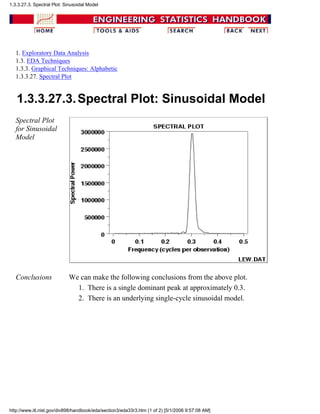1. Exploratory Data Analysis
1.3. EDA Techniques
1.3.3. Graphical Techniques: Alphabetic
1.3.3.27. Spectral Plot
1.3.3.27.3.Spectral Plot: Sinusoidal Model
Spectral Plot
for Sinusoidal
Model
Conclusions We can make the following conclusions from the above plot.
There is a single dominant peak at approximately 0.3.1.
There is an underlying single-cycle sinusoidal model.2.
1.3.3.27.3. Spectral Plot: Sinusoidal Model
http://www.itl.nist.gov/div898/handbook/eda/section3/eda33r3.htm (1 of 2) [5/1/2006 9:57:08 AM]
 