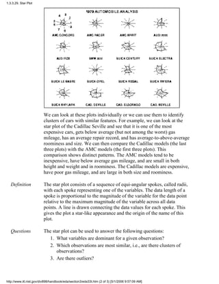 We can look at these plots individually or we can use them to identify
clusters of cars with similar features. For example, we can look at the
star plot of the Cadillac Seville and see that it is one of the most
expensive cars, gets below average (but not among the worst) gas
mileage, has an average repair record, and has average-to-above-average
roominess and size. We can then compare the Cadillac models (the last
three plots) with the AMC models (the first three plots). This
comparison shows distinct patterns. The AMC models tend to be
inexpensive, have below average gas mileage, and are small in both
height and weight and in roominess. The Cadillac models are expensive,
have poor gas mileage, and are large in both size and roominess.
Definition The star plot consists of a sequence of equi-angular spokes, called radii,
with each spoke representing one of the variables. The data length of a
spoke is proportional to the magnitude of the variable for the data point
relative to the maximum magnitude of the variable across all data
points. A line is drawn connecting the data values for each spoke. This
gives the plot a star-like appearance and the origin of the name of this
plot.
Questions The star plot can be used to answer the following questions:
What variables are dominant for a given observation?1.
Which observations are most similar, i.e., are there clusters of
observations?
2.
Are there outliers?3.
1.3.3.29. Star Plot
http://www.itl.nist.gov/div898/handbook/eda/section3/eda33t.htm (2 of 3) [5/1/2006 9:57:09 AM]
 