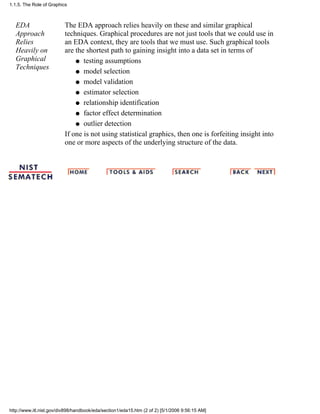 EDA
Approach
Relies
Heavily on
Graphical
Techniques
The EDA approach relies heavily on these and similar graphical
techniques. Graphical procedures are not just tools that we could use in
an EDA context, they are tools that we must use. Such graphical tools
are the shortest path to gaining insight into a data set in terms of
testing assumptionsq
model selectionq
model validationq
estimator selectionq
relationship identificationq
factor effect determinationq
outlier detectionq
If one is not using statistical graphics, then one is forfeiting insight into
one or more aspects of the underlying structure of the data.
1.1.5. The Role of Graphics
http://www.itl.nist.gov/div898/handbook/eda/section1/eda15.htm (2 of 2) [5/1/2006 9:56:15 AM]
 