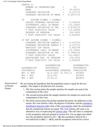 SAMPLE 2:
NUMBER OF OBSERVATIONS = 79
MEAN = 30.48101
STANDARD DEVIATION = 6.107710
STANDARD DEVIATION OF MEAN = 0.6871710
IF ASSUME SIGMA1 = SIGMA2:
POOLED STANDARD DEVIATION = 6.342600
DIFFERENCE (DEL) IN MEANS = -10.33643
STANDARD DEVIATION OF DEL = 0.8190135
T TEST STATISTIC VALUE = -12.62059
DEGREES OF FREEDOM = 326.0000
T TEST STATISTIC CDF VALUE = 0.000000
IF NOT ASSUME SIGMA1 = SIGMA2:
STANDARD DEVIATION SAMPLE 1 = 6.414700
STANDARD DEVIATION SAMPLE 2 = 6.107710
BARTLETT CDF VALUE = 0.402799
DIFFERENCE (DEL) IN MEANS = -10.33643
STANDARD DEVIATION OF DEL = 0.7984100
T TEST STATISTIC VALUE = -12.94627
EQUIVALENT DEG. OF FREEDOM = 136.8750
T TEST STATISTIC CDF VALUE = 0.000000
ALTERNATIVE- ALTERNATIVE-
ALTERNATIVE- HYPOTHESIS HYPOTHESIS
HYPOTHESIS ACCEPTANCE INTERVAL CONCLUSION
MU1 <> MU2 (0,0.025) (0.975,1) ACCEPT
MU1 < MU2 (0,0.05) ACCEPT
MU1 > MU2 (0.95,1) REJECT
Interpretation
of Sample
Output
We are testing the hypothesis that the population mean is equal for the two
samples. The output is divided into five sections.
The first section prints the sample statistics for sample one used in the
computation of the t-test.
1.
The second section prints the sample statistics for sample two used in the
computation of the t-test.
2.
The third section prints the pooled standard deviation, the difference in the
means, the t-test statistic value, the degrees of freedom, and the cumulative
distribution function (cdf) value of the t-test statistic under the assumption
that the standard deviations are equal. The t-test statistic cdf value is an
alternative way of expressing the critical value. This cdf value is compared
to the acceptance intervals printed in section five. For an upper one-tailed
test, the acceptance interval is (0,1 - ), the acceptance interval for a
two-tailed test is ( /2, 1 - /2), and the acceptance interval for a lower
3.
1.3.5.3. Two-Sample t-Test for Equal Means
http://www.itl.nist.gov/div898/handbook/eda/section3/eda353.htm (3 of 4) [5/1/2006 9:57:14 AM]
 