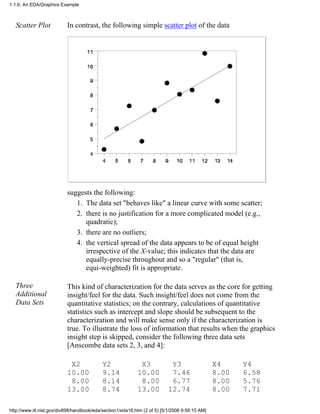 Scatter Plot In contrast, the following simple scatter plot of the data
suggests the following:
The data set "behaves like" a linear curve with some scatter;1.
there is no justification for a more complicated model (e.g.,
quadratic);
2.
there are no outliers;3.
the vertical spread of the data appears to be of equal height
irrespective of the X-value; this indicates that the data are
equally-precise throughout and so a "regular" (that is,
equi-weighted) fit is appropriate.
4.
Three
Additional
Data Sets
This kind of characterization for the data serves as the core for getting
insight/feel for the data. Such insight/feel does not come from the
quantitative statistics; on the contrary, calculations of quantitative
statistics such as intercept and slope should be subsequent to the
characterization and will make sense only if the characterization is
true. To illustrate the loss of information that results when the graphics
insight step is skipped, consider the following three data sets
[Anscombe data sets 2, 3, and 4]:
X2 Y2 X3 Y3 X4 Y4
10.00 9.14 10.00 7.46 8.00 6.58
8.00 8.14 8.00 6.77 8.00 5.76
13.00 8.74 13.00 12.74 8.00 7.71
1.1.6. An EDA/Graphics Example
http://www.itl.nist.gov/div898/handbook/eda/section1/eda16.htm (2 of 5) [5/1/2006 9:56:15 AM]
 
