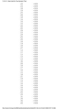 20 -999
23 -999
18 -999
19 -999
25 -999
26 -999
18 -999
16 -999
16 -999
15 -999
22 -999
22 -999
24 -999
23 -999
29 -999
25 -999
20 -999
18 -999
19 -999
18 -999
27 -999
13 -999
17 -999
13 -999
13 -999
13 -999
30 -999
26 -999
18 -999
17 -999
16 -999
15 -999
18 -999
21 -999
19 -999
19 -999
16 -999
16 -999
16 -999
16 -999
25 -999
26 -999
31 -999
34 -999
36 -999
20 -999
1.3.5.3.1. Data Used for Two-Sample t-Test
http://www.itl.nist.gov/div898/handbook/eda/section3/eda3531.htm (4 of 6) [5/1/2006 9:57:14 AM]
 