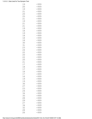 19 -999
20 -999
19 -999
21 -999
20 -999
25 -999
21 -999
19 -999
21 -999
21 -999
19 -999
18 -999
19 -999
18 -999
18 -999
18 -999
30 -999
31 -999
23 -999
24 -999
22 -999
20 -999
22 -999
20 -999
21 -999
17 -999
18 -999
17 -999
18 -999
17 -999
16 -999
19 -999
19 -999
36 -999
27 -999
23 -999
24 -999
34 -999
35 -999
28 -999
29 -999
27 -999
34 -999
32 -999
28 -999
26 -999
1.3.5.3.1. Data Used for Two-Sample t-Test
http://www.itl.nist.gov/div898/handbook/eda/section3/eda3531.htm (5 of 6) [5/1/2006 9:57:14 AM]
 
