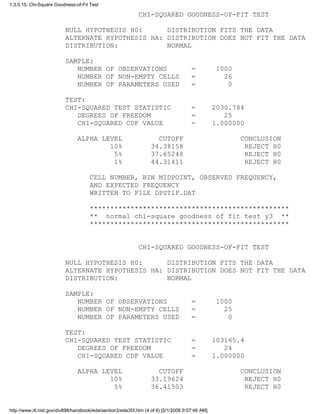 CHI-SQUARED GOODNESS-OF-FIT TEST
NULL HYPOTHESIS H0: DISTRIBUTION FITS THE DATA
ALTERNATE HYPOTHESIS HA: DISTRIBUTION DOES NOT FIT THE DATA
DISTRIBUTION: NORMAL
SAMPLE:
NUMBER OF OBSERVATIONS = 1000
NUMBER OF NON-EMPTY CELLS = 26
NUMBER OF PARAMETERS USED = 0
TEST:
CHI-SQUARED TEST STATISTIC = 2030.784
DEGREES OF FREEDOM = 25
CHI-SQUARED CDF VALUE = 1.000000
ALPHA LEVEL CUTOFF CONCLUSION
10% 34.38158 REJECT H0
5% 37.65248 REJECT H0
1% 44.31411 REJECT H0
CELL NUMBER, BIN MIDPOINT, OBSERVED FREQUENCY,
AND EXPECTED FREQUENCY
WRITTEN TO FILE DPST1F.DAT
*************************************************
** normal chi-square goodness of fit test y3 **
*************************************************
CHI-SQUARED GOODNESS-OF-FIT TEST
NULL HYPOTHESIS H0: DISTRIBUTION FITS THE DATA
ALTERNATE HYPOTHESIS HA: DISTRIBUTION DOES NOT FIT THE DATA
DISTRIBUTION: NORMAL
SAMPLE:
NUMBER OF OBSERVATIONS = 1000
NUMBER OF NON-EMPTY CELLS = 25
NUMBER OF PARAMETERS USED = 0
TEST:
CHI-SQUARED TEST STATISTIC = 103165.4
DEGREES OF FREEDOM = 24
CHI-SQUARED CDF VALUE = 1.000000
ALPHA LEVEL CUTOFF CONCLUSION
10% 33.19624 REJECT H0
5% 36.41503 REJECT H0
1.3.5.15. Chi-Square Goodness-of-Fit Test
http://www.itl.nist.gov/div898/handbook/eda/section3/eda35f.htm (4 of 6) [5/1/2006 9:57:46 AM]
 