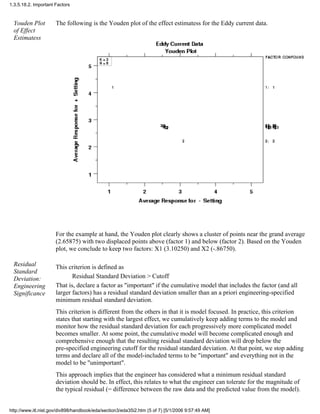 Youden Plot
of Effect
Estimatess
The following is the Youden plot of the effect estimatess for the Eddy current data.
For the example at hand, the Youden plot clearly shows a cluster of points near the grand average
(2.65875) with two displaced points above (factor 1) and below (factor 2). Based on the Youden
plot, we conclude to keep two factors: X1 (3.10250) and X2 (-.86750).
Residual
Standard
Deviation:
Engineering
Significance
This criterion is defined as
Residual Standard Deviation > Cutoff
That is, declare a factor as "important" if the cumulative model that includes the factor (and all
larger factors) has a residual standard deviation smaller than an a priori engineering-specified
minimum residual standard deviation.
This criterion is different from the others in that it is model focused. In practice, this criterion
states that starting with the largest effect, we cumulatively keep adding terms to the model and
monitor how the residual standard deviation for each progressively more complicated model
becomes smaller. At some point, the cumulative model will become complicated enough and
comprehensive enough that the resulting residual standard deviation will drop below the
pre-specified engineering cutoff for the residual standard deviation. At that point, we stop adding
terms and declare all of the model-included terms to be "important" and everything not in the
model to be "unimportant".
This approach implies that the engineer has considered what a minimum residual standard
deviation should be. In effect, this relates to what the engineer can tolerate for the magnitude of
the typical residual (= difference between the raw data and the predicted value from the model).
1.3.5.18.2. Important Factors
http://www.itl.nist.gov/div898/handbook/eda/section3/eda35i2.htm (5 of 7) [5/1/2006 9:57:49 AM]
 