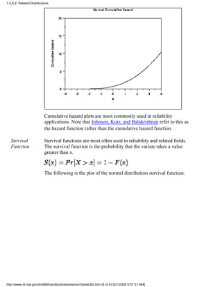 Cumulative hazard plots are most commonly used in reliability
applications. Note that Johnson, Kotz, and Balakrishnan refer to this as
the hazard function rather than the cumulative hazard function.
Survival
Function
Survival functions are most often used in reliability and related fields.
The survival function is the probability that the variate takes a value
greater than x.
The following is the plot of the normal distribution survival function.
1.3.6.2. Related Distributions
http://www.itl.nist.gov/div898/handbook/eda/section3/eda362.htm (6 of 8) [5/1/2006 9:57:51 AM]
 