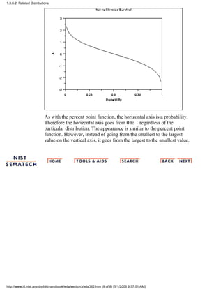 As with the percent point function, the horizontal axis is a probability.
Therefore the horizontal axis goes from 0 to 1 regardless of the
particular distribution. The appearance is similar to the percent point
function. However, instead of going from the smallest to the largest
value on the vertical axis, it goes from the largest to the smallest value.
1.3.6.2. Related Distributions
http://www.itl.nist.gov/div898/handbook/eda/section3/eda362.htm (8 of 8) [5/1/2006 9:57:51 AM]
 