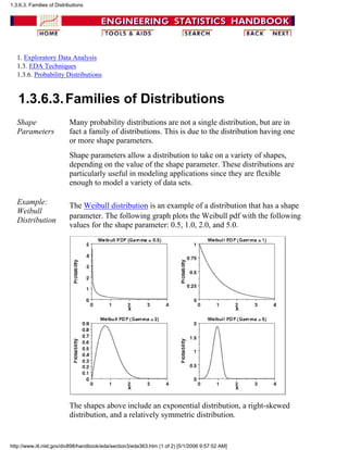 1. Exploratory Data Analysis
1.3. EDA Techniques
1.3.6. Probability Distributions
1.3.6.3.Families of Distributions
Shape
Parameters
Many probability distributions are not a single distribution, but are in
fact a family of distributions. This is due to the distribution having one
or more shape parameters.
Shape parameters allow a distribution to take on a variety of shapes,
depending on the value of the shape parameter. These distributions are
particularly useful in modeling applications since they are flexible
enough to model a variety of data sets.
Example:
Weibull
Distribution
The Weibull distribution is an example of a distribution that has a shape
parameter. The following graph plots the Weibull pdf with the following
values for the shape parameter: 0.5, 1.0, 2.0, and 5.0.
The shapes above include an exponential distribution, a right-skewed
distribution, and a relatively symmetric distribution.
1.3.6.3. Families of Distributions
http://www.itl.nist.gov/div898/handbook/eda/section3/eda363.htm (1 of 2) [5/1/2006 9:57:52 AM]
 