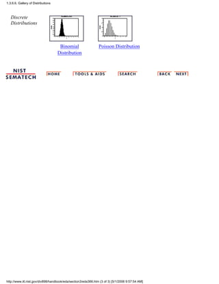 Discrete
Distributions
Binomial
Distribution
Poisson Distribution
1.3.6.6. Gallery of Distributions
http://www.itl.nist.gov/div898/handbook/eda/section3/eda366.htm (3 of 3) [5/1/2006 9:57:54 AM]
 