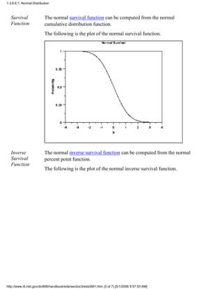 Survival
Function
The normal survival function can be computed from the normal
cumulative distribution function.
The following is the plot of the normal survival function.
Inverse
Survival
Function
The normal inverse survival function can be computed from the normal
percent point function.
The following is the plot of the normal inverse survival function.
1.3.6.6.1. Normal Distribution
http://www.itl.nist.gov/div898/handbook/eda/section3/eda3661.htm (5 of 7) [5/1/2006 9:57:55 AM]
 