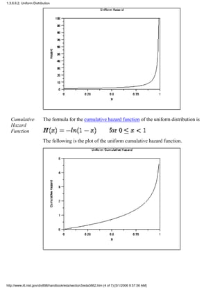 Cumulative
Hazard
Function
The formula for the cumulative hazard function of the uniform distribution is
The following is the plot of the uniform cumulative hazard function.
1.3.6.6.2. Uniform Distribution
http://www.itl.nist.gov/div898/handbook/eda/section3/eda3662.htm (4 of 7) [5/1/2006 9:57:56 AM]
 