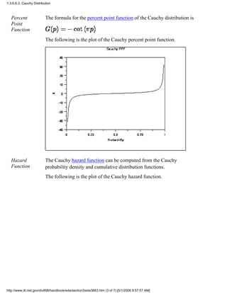 Percent
Point
Function
The formula for the percent point function of the Cauchy distribution is
The following is the plot of the Cauchy percent point function.
Hazard
Function
The Cauchy hazard function can be computed from the Cauchy
probability density and cumulative distribution functions.
The following is the plot of the Cauchy hazard function.
1.3.6.6.3. Cauchy Distribution
http://www.itl.nist.gov/div898/handbook/eda/section3/eda3663.htm (3 of 7) [5/1/2006 9:57:57 AM]
 