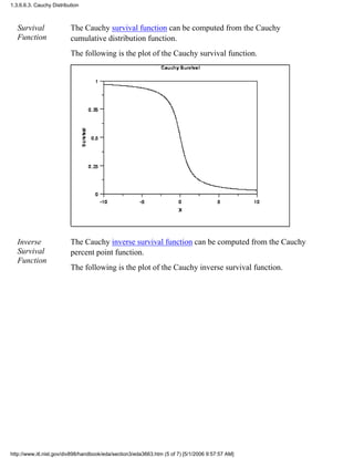 Survival
Function
The Cauchy survival function can be computed from the Cauchy
cumulative distribution function.
The following is the plot of the Cauchy survival function.
Inverse
Survival
Function
The Cauchy inverse survival function can be computed from the Cauchy
percent point function.
The following is the plot of the Cauchy inverse survival function.
1.3.6.6.3. Cauchy Distribution
http://www.itl.nist.gov/div898/handbook/eda/section3/eda3663.htm (5 of 7) [5/1/2006 9:57:57 AM]
 