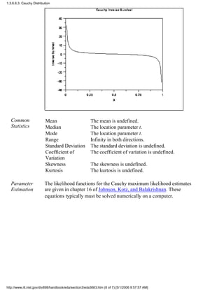 Common
Statistics
Mean The mean is undefined.
Median The location parameter t.
Mode The location parameter t.
Range Infinity in both directions.
Standard Deviation The standard deviation is undefined.
Coefficient of
Variation
The coefficient of variation is undefined.
Skewness The skewness is undefined.
Kurtosis The kurtosis is undefined.
Parameter
Estimation
The likelihood functions for the Cauchy maximum likelihood estimates
are given in chapter 16 of Johnson, Kotz, and Balakrishnan. These
equations typically must be solved numerically on a computer.
1.3.6.6.3. Cauchy Distribution
http://www.itl.nist.gov/div898/handbook/eda/section3/eda3663.htm (6 of 7) [5/1/2006 9:57:57 AM]
 