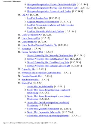 Histogram Interpretation: Skewed (Non-Normal) Right [1.3.3.14.6.]6.
Histogram Interpretation: Skewed (Non-Symmetric) Left [1.3.3.14.7.]7.
Histogram Interpretation: Symmetric with Outlier [1.3.3.14.8.]8.
Lag Plot [1.3.3.15.]
Lag Plot: Random Data [1.3.3.15.1.]1.
Lag Plot: Moderate Autocorrelation [1.3.3.15.2.]2.
Lag Plot: Strong Autocorrelation and Autoregressive
Model [1.3.3.15.3.]
3.
Lag Plot: Sinusoidal Models and Outliers [1.3.3.15.4.]4.
15.
Linear Correlation Plot [1.3.3.16.]16.
Linear Intercept Plot [1.3.3.17.]17.
Linear Slope Plot [1.3.3.18.]18.
Linear Residual Standard Deviation Plot [1.3.3.19.]19.
Mean Plot [1.3.3.20.]20.
Normal Probability Plot [1.3.3.21.]
Normal Probability Plot: Normally Distributed Data [1.3.3.21.1.]1.
Normal Probability Plot: Data Have Short Tails [1.3.3.21.2.]2.
Normal Probability Plot: Data Have Long Tails [1.3.3.21.3.]3.
Normal Probability Plot: Data are Skewed Right [1.3.3.21.4.]4.
21.
Probability Plot [1.3.3.22.]22.
Probability Plot Correlation Coefficient Plot [1.3.3.23.]23.
Quantile-Quantile Plot [1.3.3.24.]24.
Run-Sequence Plot [1.3.3.25.]25.
Scatter Plot [1.3.3.26.]
Scatter Plot: No Relationship [1.3.3.26.1.]1.
Scatter Plot: Strong Linear (positive correlation)
Relationship [1.3.3.26.2.]
2.
Scatter Plot: Strong Linear (negative correlation)
Relationship [1.3.3.26.3.]
3.
Scatter Plot: Exact Linear (positive correlation)
Relationship [1.3.3.26.4.]
4.
Scatter Plot: Quadratic Relationship [1.3.3.26.5.]5.
Scatter Plot: Exponential Relationship [1.3.3.26.6.]6.
Scatter Plot: Sinusoidal Relationship (damped) [1.3.3.26.7.]7.
26.
1. Exploratory Data Analysis
http://www.itl.nist.gov/div898/handbook/eda/eda_d.htm (3 of 8) [5/1/2006 9:55:58 AM]
 