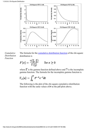 Cumulative
Distribution
Function
The formula for the cumulative distribution function of the chi-square
distribution is
where is the gamma function defined above and is the incomplete
gamma function. The formula for the incomplete gamma function is
The following is the plot of the chi-square cumulative distribution
function with the same values of as the pdf plots above.
1.3.6.6.6. Chi-Square Distribution
http://www.itl.nist.gov/div898/handbook/eda/section3/eda3666.htm (2 of 4) [5/1/2006 9:57:59 AM]
 