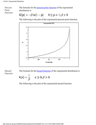 Percent
Point
Function
The formula for the percent point function of the exponential
distribution is
The following is the plot of the exponential percent point function.
Hazard
Function
The formula for the hazard function of the exponential distribution is
The following is the plot of the exponential hazard function.
1.3.6.6.7. Exponential Distribution
http://www.itl.nist.gov/div898/handbook/eda/section3/eda3667.htm (3 of 7) [5/1/2006 9:58:00 AM]
 
