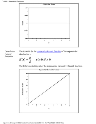 Cumulative
Hazard
Function
The formula for the cumulative hazard function of the exponential
distribution is
The following is the plot of the exponential cumulative hazard function.
1.3.6.6.7. Exponential Distribution
http://www.itl.nist.gov/div898/handbook/eda/section3/eda3667.htm (4 of 7) [5/1/2006 9:58:00 AM]
 