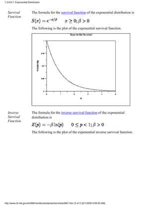 Survival
Function
The formula for the survival function of the exponential distribution is
The following is the plot of the exponential survival function.
Inverse
Survival
Function
The formula for the inverse survival function of the exponential
distribution is
The following is the plot of the exponential inverse survival function.
1.3.6.6.7. Exponential Distribution
http://www.itl.nist.gov/div898/handbook/eda/section3/eda3667.htm (5 of 7) [5/1/2006 9:58:00 AM]
 