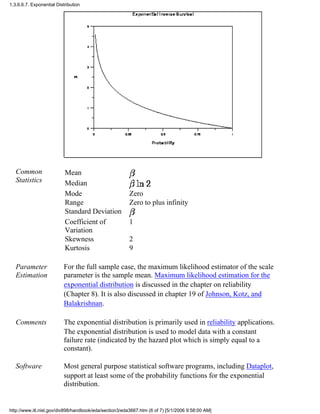 Common
Statistics
Mean
Median
Mode Zero
Range Zero to plus infinity
Standard Deviation
Coefficient of
Variation
1
Skewness 2
Kurtosis 9
Parameter
Estimation
For the full sample case, the maximum likelihood estimator of the scale
parameter is the sample mean. Maximum likelihood estimation for the
exponential distribution is discussed in the chapter on reliability
(Chapter 8). It is also discussed in chapter 19 of Johnson, Kotz, and
Balakrishnan.
Comments The exponential distribution is primarily used in reliability applications.
The exponential distribution is used to model data with a constant
failure rate (indicated by the hazard plot which is simply equal to a
constant).
Software Most general purpose statistical software programs, including Dataplot,
support at least some of the probability functions for the exponential
distribution.
1.3.6.6.7. Exponential Distribution
http://www.itl.nist.gov/div898/handbook/eda/section3/eda3667.htm (6 of 7) [5/1/2006 9:58:00 AM]
 