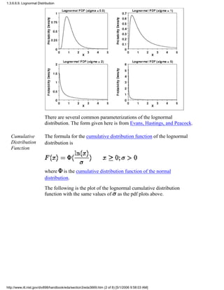 There are several common parameterizations of the lognormal
distribution. The form given here is from Evans, Hastings, and Peacock.
Cumulative
Distribution
Function
The formula for the cumulative distribution function of the lognormal
distribution is
where is the cumulative distribution function of the normal
distribution.
The following is the plot of the lognormal cumulative distribution
function with the same values of as the pdf plots above.
1.3.6.6.9. Lognormal Distribution
http://www.itl.nist.gov/div898/handbook/eda/section3/eda3669.htm (2 of 8) [5/1/2006 9:58:03 AM]
 