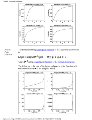 Percent
Point
Function
The formula for the percent point function of the lognormal distribution
is
where is the percent point function of the normal distribution.
The following is the plot of the lognormal percent point function with
the same values of as the pdf plots above.
1.3.6.6.9. Lognormal Distribution
http://www.itl.nist.gov/div898/handbook/eda/section3/eda3669.htm (3 of 8) [5/1/2006 9:58:03 AM]
 