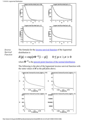 Inverse
Survival
Function
The formula for the inverse survival function of the lognormal
distribution is
where is the percent point function of the normal distribution.
The following is the plot of the lognormal inverse survival function with
the same values of as the pdf plots above.
1.3.6.6.9. Lognormal Distribution
http://www.itl.nist.gov/div898/handbook/eda/section3/eda3669.htm (6 of 8) [5/1/2006 9:58:03 AM]
 