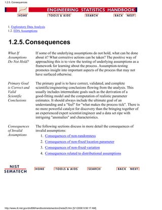 1. Exploratory Data Analysis
1.2. EDA Assumptions
1.2.5.Consequences
What If
Assumptions
Do Not Hold?
If some of the underlying assumptions do not hold, what can be done
about it? What corrective actions can be taken? The positive way of
approaching this is to view the testing of underlying assumptions as a
framework for learning about the process. Assumption-testing
promotes insight into important aspects of the process that may not
have surfaced otherwise.
Primary Goal
is Correct and
Valid
Scientific
Conclusions
The primary goal is to have correct, validated, and complete
scientific/engineering conclusions flowing from the analysis. This
usually includes intermediate goals such as the derivation of a
good-fitting model and the computation of realistic parameter
estimates. It should always include the ultimate goal of an
understanding and a "feel" for "what makes the process tick". There is
no more powerful catalyst for discovery than the bringing together of
an experienced/expert scientist/engineer and a data set ripe with
intriguing "anomalies" and characteristics.
Consequences
of Invalid
Assumptions
The following sections discuss in more detail the consequences of
invalid assumptions:
Consequences of non-randomness1.
Consequences of non-fixed location parameter2.
Consequences of non-fixed variation3.
Consequences related to distributional assumptions4.
1.2.5. Consequences
http://www.itl.nist.gov/div898/handbook/eda/section2/eda25.htm [5/1/2006 9:56:17 AM]
 
