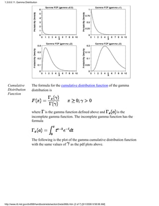 Cumulative
Distribution
Function
The formula for the cumulative distribution function of the gamma
distribution is
where is the gamma function defined above and is the
incomplete gamma function. The incomplete gamma function has the
formula
The following is the plot of the gamma cumulative distribution function
with the same values of as the pdf plots above.
1.3.6.6.11. Gamma Distribution
http://www.itl.nist.gov/div898/handbook/eda/section3/eda366b.htm (2 of 7) [5/1/2006 9:58:06 AM]
 