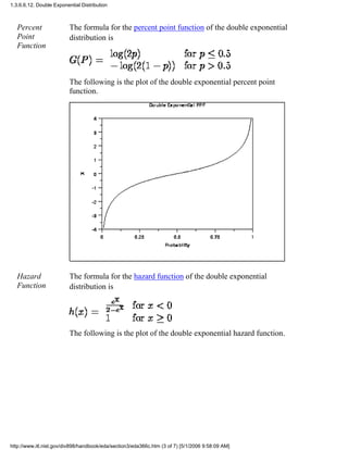 Percent
Point
Function
The formula for the percent point function of the double exponential
distribution is
The following is the plot of the double exponential percent point
function.
Hazard
Function
The formula for the hazard function of the double exponential
distribution is
The following is the plot of the double exponential hazard function.
1.3.6.6.12. Double Exponential Distribution
http://www.itl.nist.gov/div898/handbook/eda/section3/eda366c.htm (3 of 7) [5/1/2006 9:58:09 AM]
 