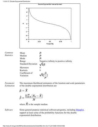 Common
Statistics
Mean
Median
Mode
Range Negative infinity to positive infinity
Standard Deviation
Skewness 0
Kurtosis 6
Coefficient of
Variation
Parameter
Estimation
The maximum likelihood estimators of the location and scale parameters
of the double exponential distribution are
where is the sample median.
Software Some general purpose statistical software programs, including Dataplot,
support at least some of the probability functions for the double
exponential distribution.
1.3.6.6.12. Double Exponential Distribution
http://www.itl.nist.gov/div898/handbook/eda/section3/eda366c.htm (6 of 7) [5/1/2006 9:58:09 AM]
 