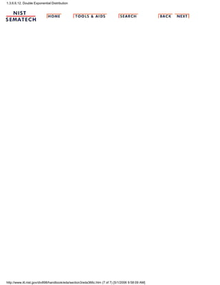 1.3.6.6.12. Double Exponential Distribution
http://www.itl.nist.gov/div898/handbook/eda/section3/eda366c.htm (7 of 7) [5/1/2006 9:58:09 AM]
 
