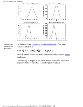 Cumulative
Distribution
Function
The formula for the cumulative distribution function of the power
normal distribution is
where is the cumulative distribution function of the standard normal
distribution.
The following is the plot of the power normal cumulative distribution
function with the same values of p as the pdf plots above.
1.3.6.6.13. Power Normal Distribution
http://www.itl.nist.gov/div898/handbook/eda/section3/eda366d.htm (2 of 7) [5/1/2006 9:58:10 AM]
 
