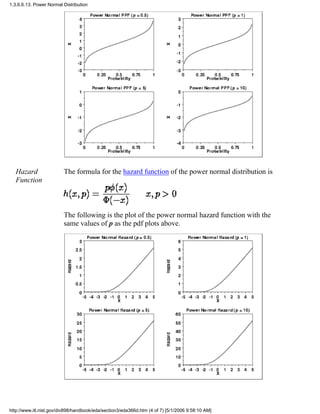 Hazard
Function
The formula for the hazard function of the power normal distribution is
The following is the plot of the power normal hazard function with the
same values of p as the pdf plots above.
1.3.6.6.13. Power Normal Distribution
http://www.itl.nist.gov/div898/handbook/eda/section3/eda366d.htm (4 of 7) [5/1/2006 9:58:10 AM]
 