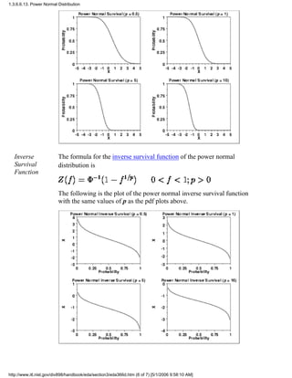 Inverse
Survival
Function
The formula for the inverse survival function of the power normal
distribution is
The following is the plot of the power normal inverse survival function
with the same values of p as the pdf plots above.
1.3.6.6.13. Power Normal Distribution
http://www.itl.nist.gov/div898/handbook/eda/section3/eda366d.htm (6 of 7) [5/1/2006 9:58:10 AM]
 