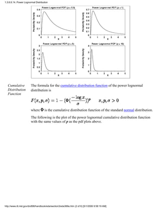 Cumulative
Distribution
Function
The formula for the cumulative distribution function of the power lognormal
distribution is
where is the cumulative distribution function of the standard normal distribution.
The following is the plot of the power lognormal cumulative distribution function
with the same values of p as the pdf plots above.
1.3.6.6.14. Power Lognormal Distribution
http://www.itl.nist.gov/div898/handbook/eda/section3/eda366e.htm (2 of 6) [5/1/2006 9:58:19 AM]
 