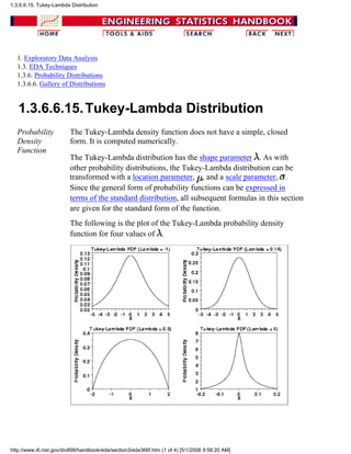1. Exploratory Data Analysis
1.3. EDA Techniques
1.3.6. Probability Distributions
1.3.6.6. Gallery of Distributions
1.3.6.6.15.Tukey-Lambda Distribution
Probability
Density
Function
The Tukey-Lambda density function does not have a simple, closed
form. It is computed numerically.
The Tukey-Lambda distribution has the shape parameter . As with
other probability distributions, the Tukey-Lambda distribution can be
transformed with a location parameter, , and a scale parameter, .
Since the general form of probability functions can be expressed in
terms of the standard distribution, all subsequent formulas in this section
are given for the standard form of the function.
The following is the plot of the Tukey-Lambda probability density
function for four values of .
1.3.6.6.15. Tukey-Lambda Distribution
http://www.itl.nist.gov/div898/handbook/eda/section3/eda366f.htm (1 of 4) [5/1/2006 9:58:20 AM]
 
