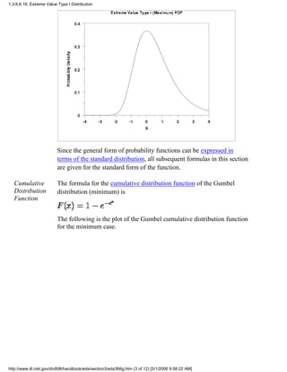 Since the general form of probability functions can be expressed in
terms of the standard distribution, all subsequent formulas in this section
are given for the standard form of the function.
Cumulative
Distribution
Function
The formula for the cumulative distribution function of the Gumbel
distribution (minimum) is
The following is the plot of the Gumbel cumulative distribution function
for the minimum case.
1.3.6.6.16. Extreme Value Type I Distribution
http://www.itl.nist.gov/div898/handbook/eda/section3/eda366g.htm (3 of 12) [5/1/2006 9:58:22 AM]
 