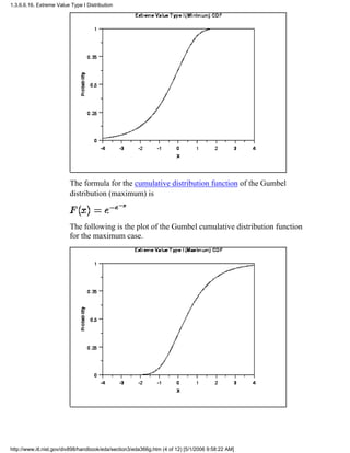 The formula for the cumulative distribution function of the Gumbel
distribution (maximum) is
The following is the plot of the Gumbel cumulative distribution function
for the maximum case.
1.3.6.6.16. Extreme Value Type I Distribution
http://www.itl.nist.gov/div898/handbook/eda/section3/eda366g.htm (4 of 12) [5/1/2006 9:58:22 AM]
 
